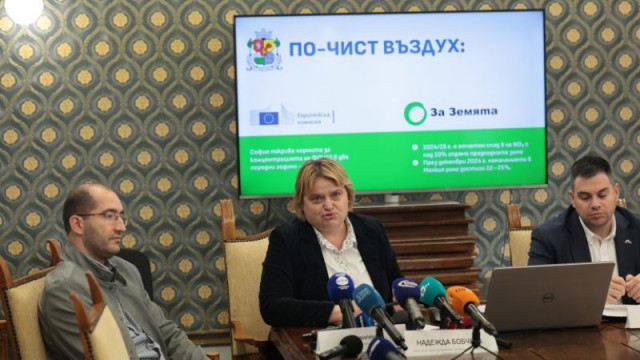 С над 10% е намаляла концентрацията на СО2 в малкия ринг на София